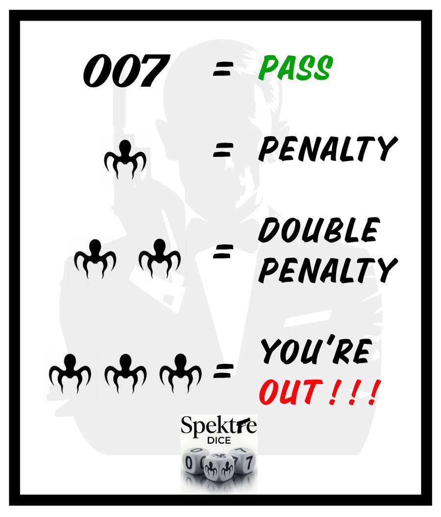 Spektre Dice rules: 007 equals pass, one Spektre equals a penalty, two Spektres equal a double penalty, three Spektres and you are out